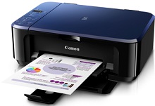 Sterownik Canon PIXMA E510